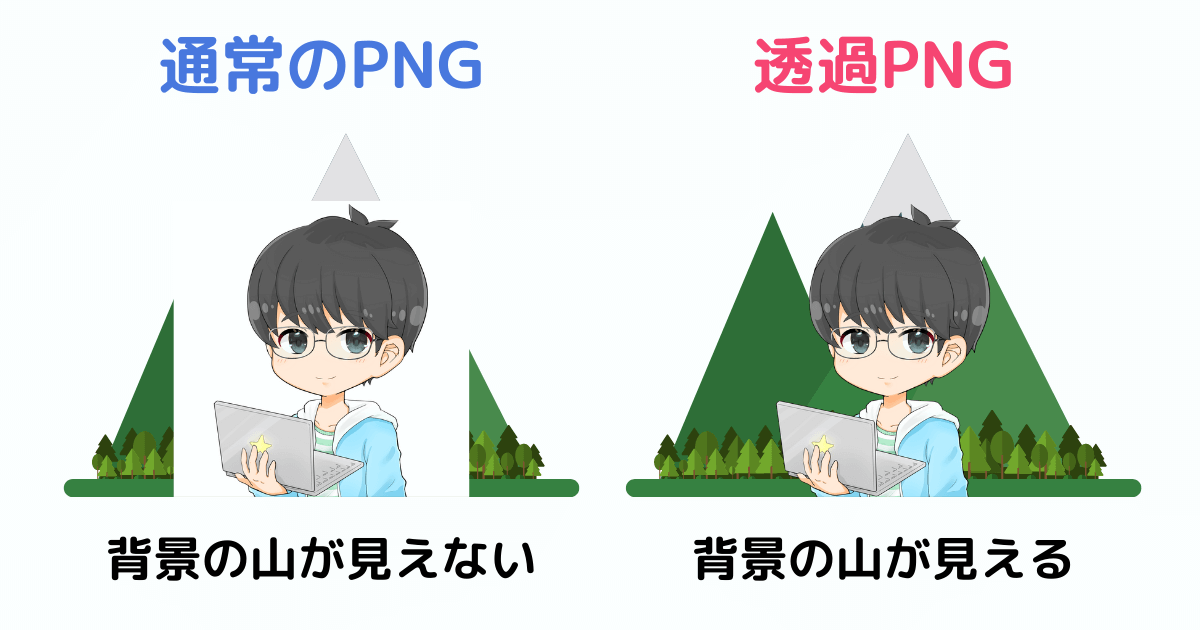 通常PNGと透過PNGの違い画像