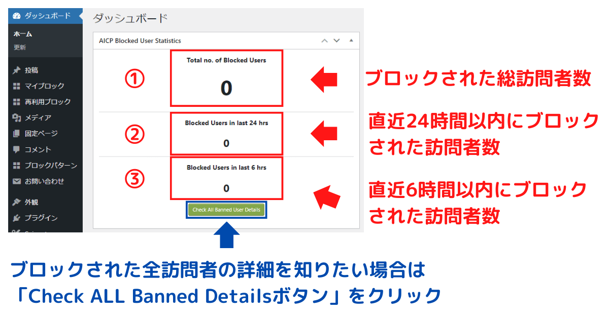 AICPでブロックされた訪問者数を確認する方法