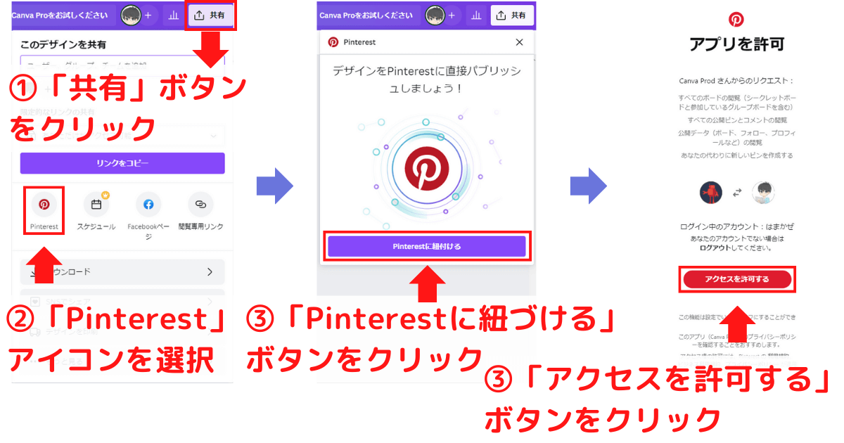 Canvaとピンタレストを連携する流れ