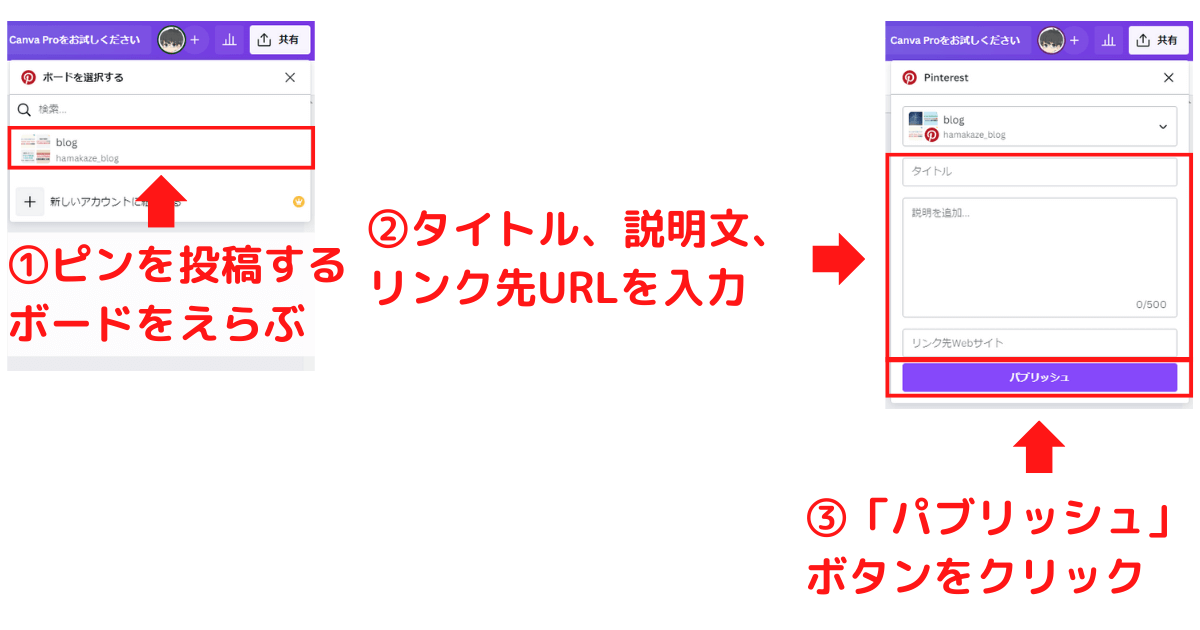 Pinterest（ピンタレスト）ピンを投稿する流れ
