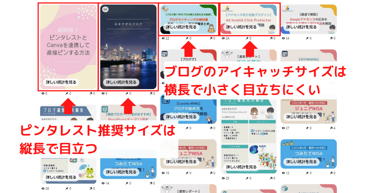 ピンタレストでの推奨サイズとアイキャッチサイズの見え方比較